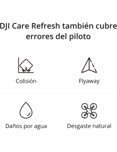 DJI Care Refresh Mini 5 Pro – 1 year - Mini 5 Pro 2